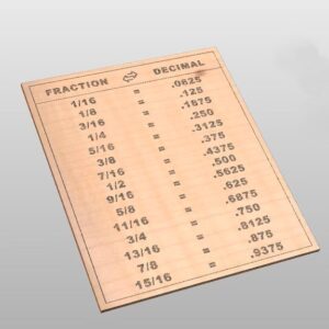 A sheet of paper with numbers and decimal symbols.